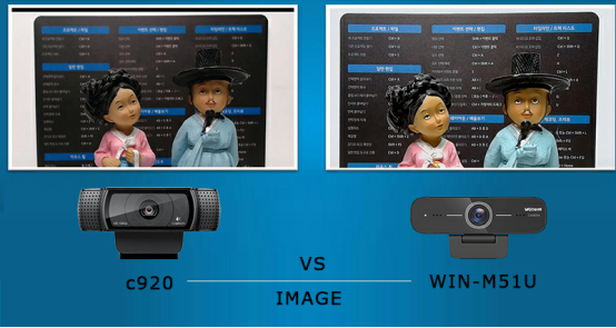 WODWIN Webcam VS Logitech C920 webcam