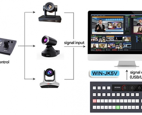 How do I use vMix for live streaming