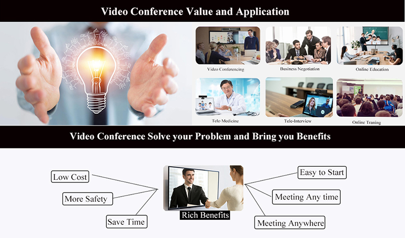 video-conference-value