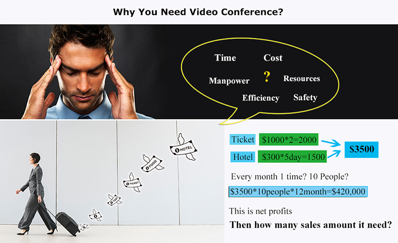 why-video-conference