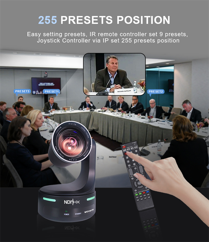 The Latest PTZ Conference Camera In 2022