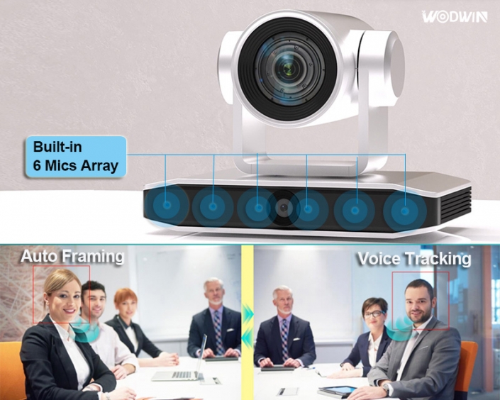 Voice Tracking Camera for Meeting Room - WODWIN