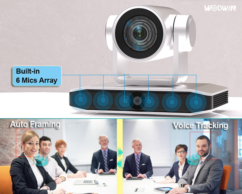 Voice Tracking Camera for Meeting Room