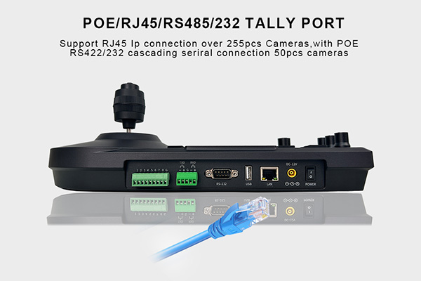 IP RS485 Camera Controller