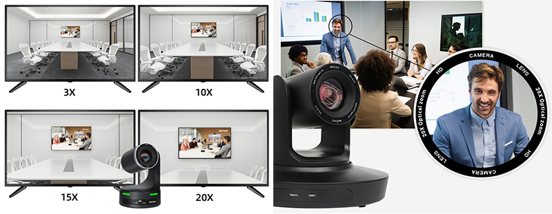 4K Conference Camera with 20X Optical Zoom