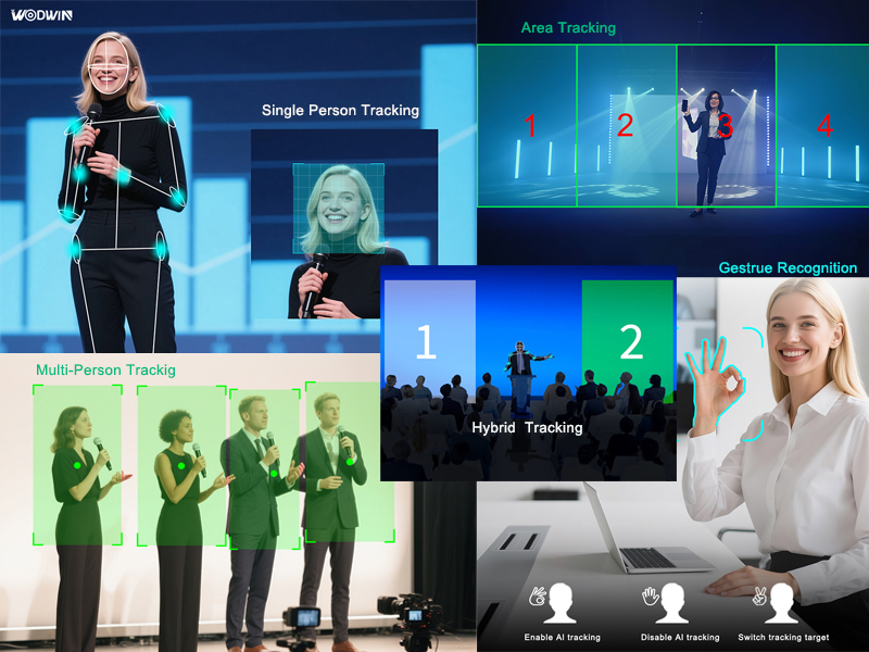 4k ai tracking camera with Single multi person track
