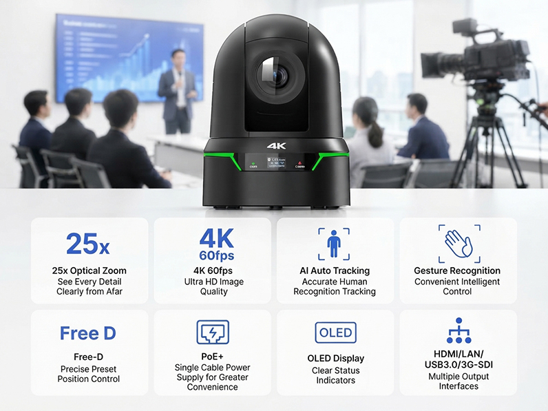 WIN-JK71S3-4K-SDI-CAMERA