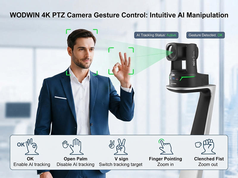 WIN-JK75SN-NDI-4K-PTZ-CAMERA-with-Gesture Control